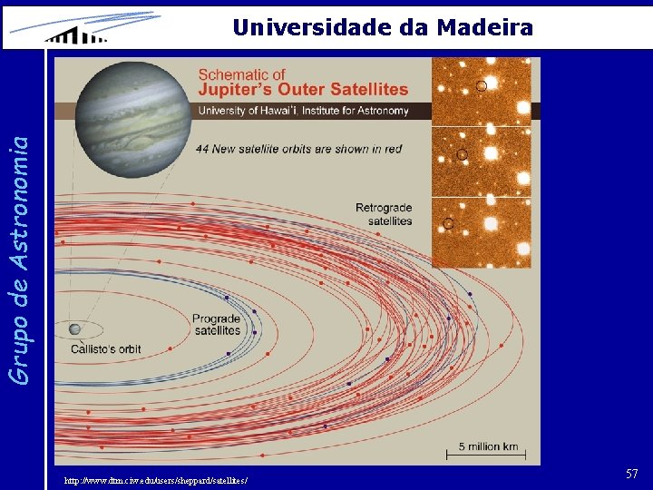 Grupo de Astronomia Universidade da Madeira http: //www. dtm. ciw. edu/users/sheppard/satellites/ 57 