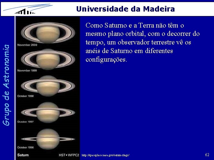 Grupo de Astronomia Universidade da Madeira Como Saturno e a Terra não têm o