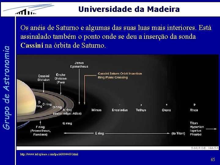 Grupo de Astronomia Universidade da Madeira Os anéis de Saturno e algumas das suas