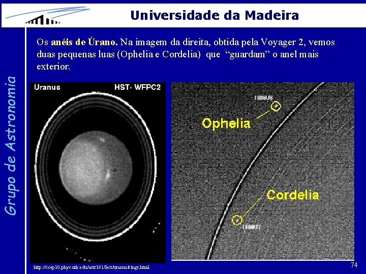 Universidade da Madeira Grupo de Astronomia Os anéis de Úrano. Na imagem da direita,