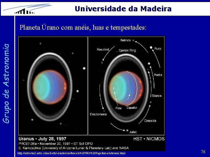 Universidade da Madeira Grupo de Astronomia Planeta Úrano com anéis, luas e tempestades: http: