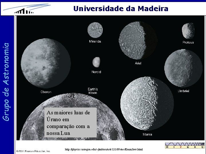 Grupo de Astronomia Universidade da Madeira As maiores luas de Úrano em comparação com