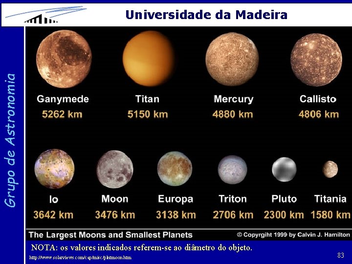 Grupo de Astronomia Universidade da Madeira NOTA: os valores indicados referem-se ao diâmetro do