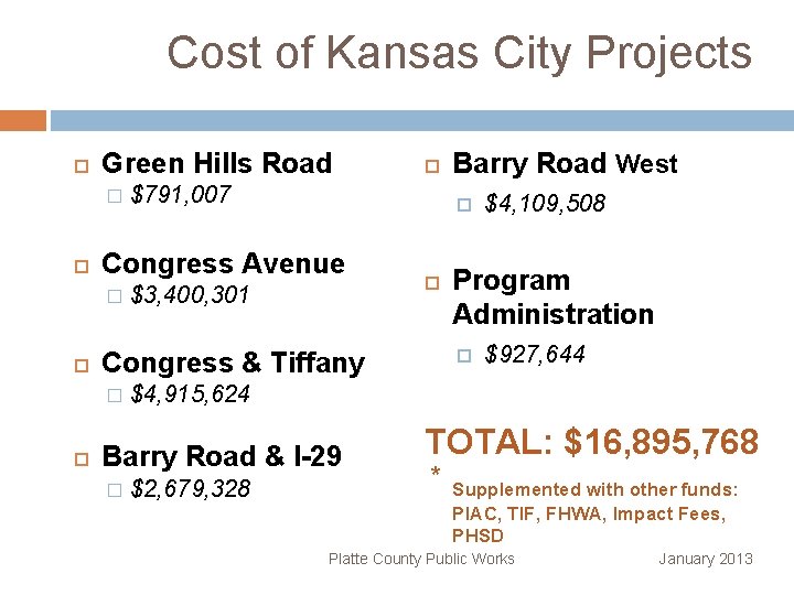 Cost of Kansas City Projects Green Hills Road � $3, 400, 301 $4, 915,