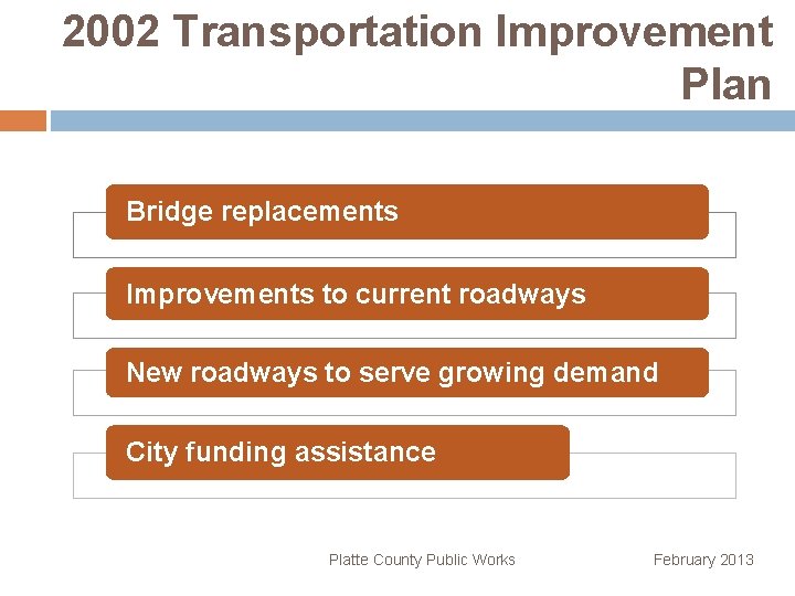  2002 Transportation Improvement Plan Bridge replacements Improvements to current roadways New roadways to