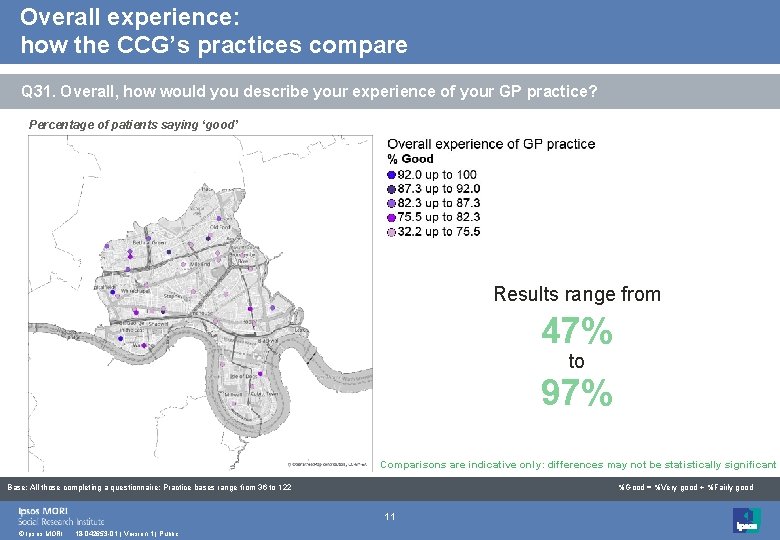 Overall experience: how the CCG’s practices compare Q 31. Overall, how would you describe