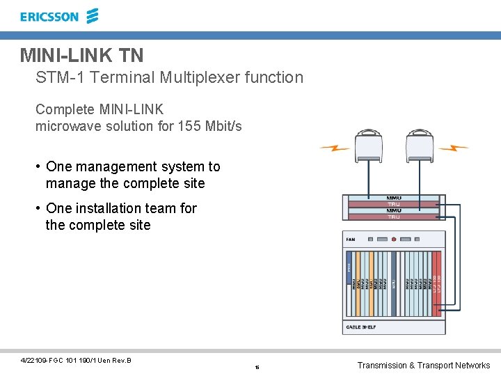 MINI-LINK TN STM-1 Terminal Multiplexer function Complete MINI-LINK microwave solution for 155 Mbit/s •