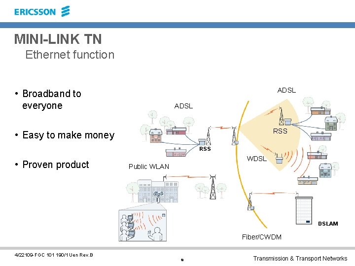 MINI-LINK TN Ethernet function ADSL • Broadband to everyone ADSL RSS • Easy to