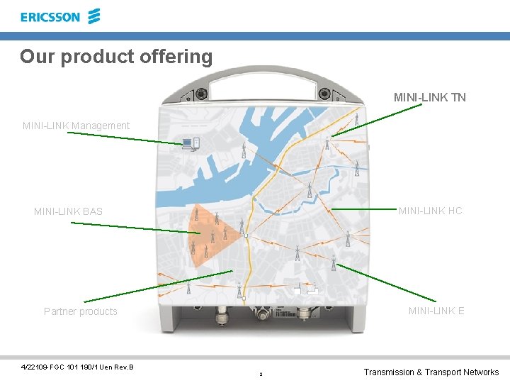 Our product offering MINI-LINK TN MINI-LINK Management MINI-LINK HC MINI-LINK BAS MINI-LINK E Partner