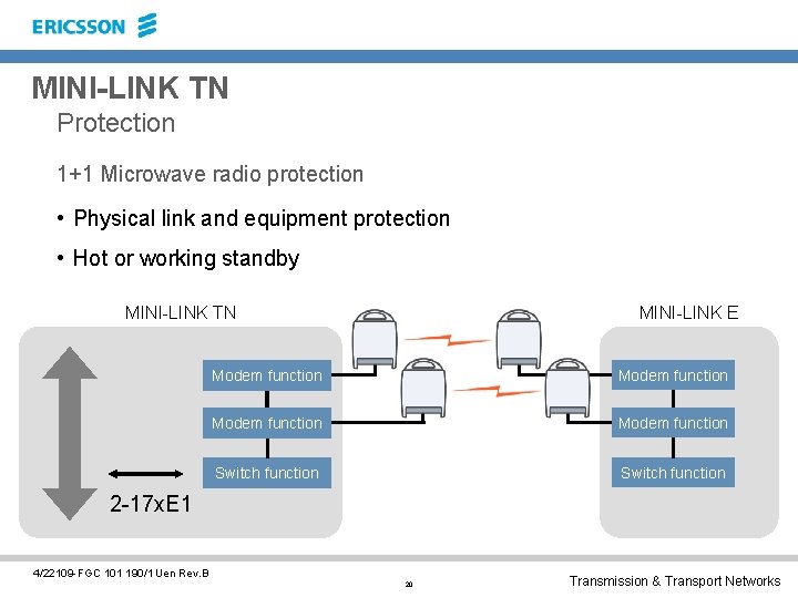 MINI-LINK TN Protection 1+1 Microwave radio protection • Physical link and equipment protection •