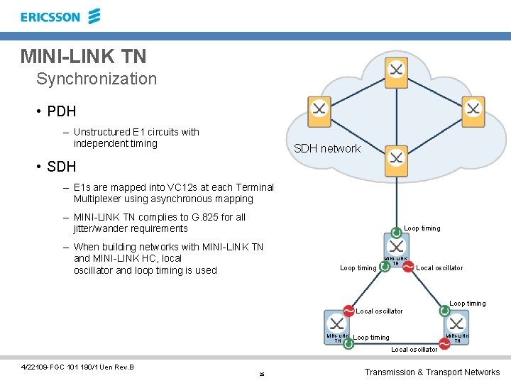 MINI-LINK TN Synchronization • PDH – Unstructured E 1 circuits with independent timing SDH