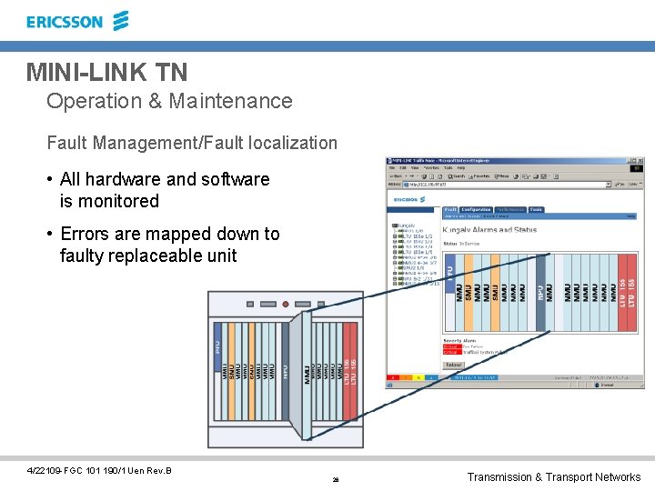 MINI-LINK TN Operation & Maintenance Fault Management/Fault localization • All hardware and software is