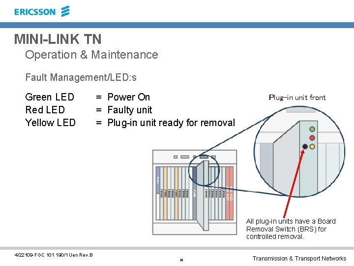 MINI-LINK TN Operation & Maintenance Fault Management/LED: s Green LED Red LED Yellow LED