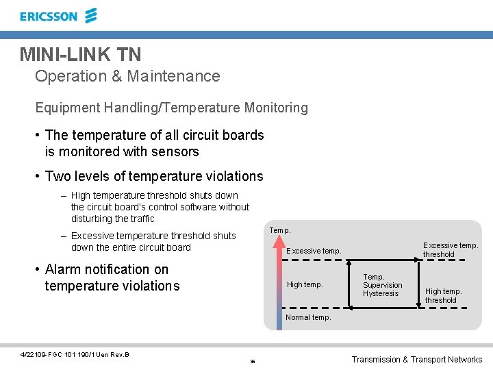 MINI-LINK TN Operation & Maintenance Equipment Handling/Temperature Monitoring • The temperature of all circuit