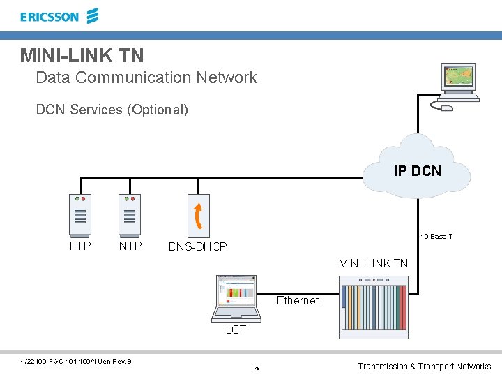 MINI-LINK TN Data Communication Network DCN Services (Optional) IP DCN FTP NTP 10 Base-T