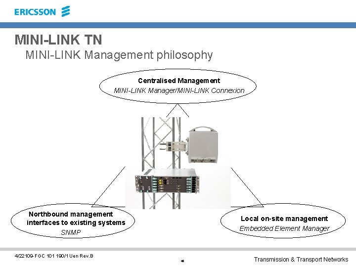 MINI-LINK TN MINI-LINK Management philosophy Centralised Management MINI-LINK Manager/MINI-LINK Connexion Northbound management interfaces to