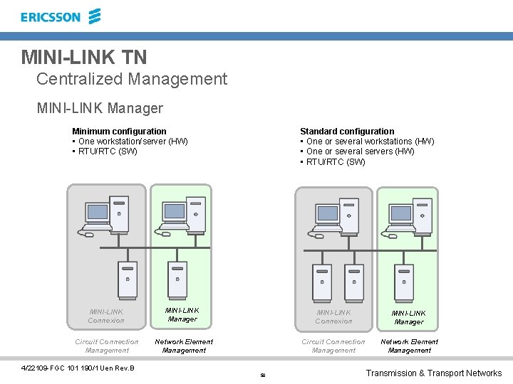 MINI-LINK TN Centralized Management MINI-LINK Manager Minimum configuration • One workstation/server (HW) • RTU/RTC