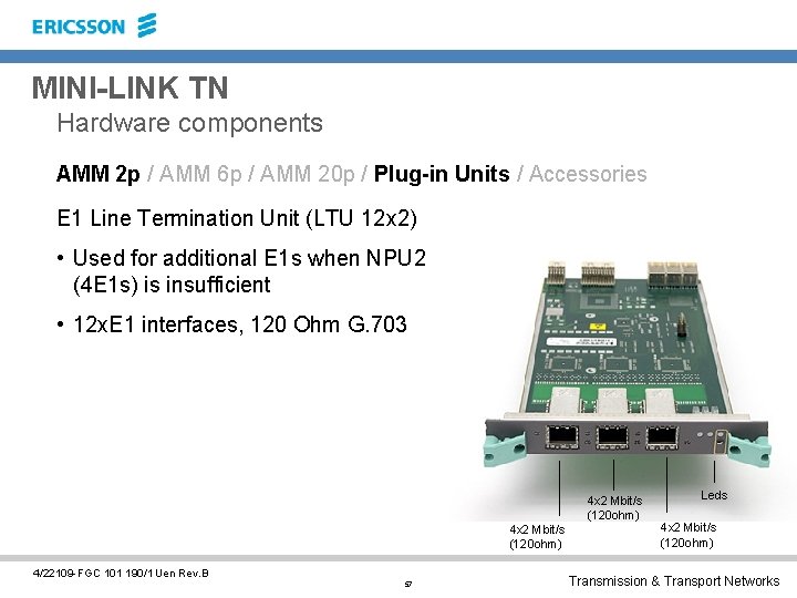 MINI-LINK TN Hardware components AMM 2 p / AMM 6 p / AMM 20