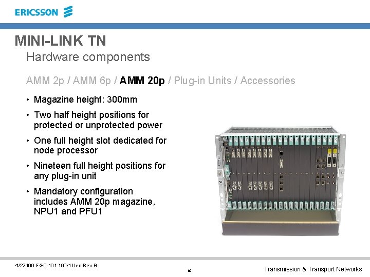 MINI-LINK TN Hardware components AMM 2 p / AMM 6 p / AMM 20