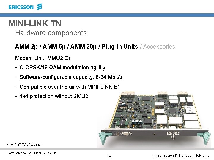 MINI-LINK TN Hardware components AMM 2 p / AMM 6 p / AMM 20