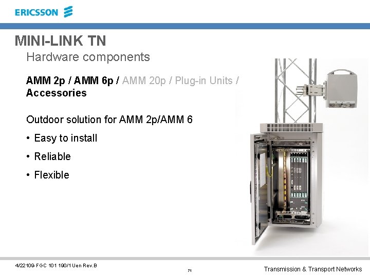 MINI-LINK TN Hardware components AMM 2 p / AMM 6 p / AMM 20