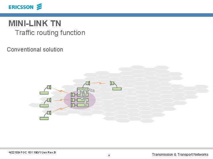 MINI-LINK TN Traffic routing function Conventional solution 4/22109 -FGC 101 190/1 Uen Rev. B