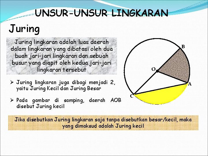 UNSUR-UNSUR LINGKARAN Juring lingkaran adalah luas daerah dalam lingkaran yang dibatasi oleh dua buah