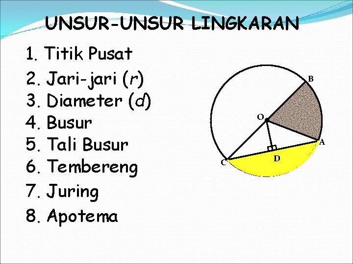 UNSUR-UNSUR LINGKARAN 1. Titik Pusat 2. Jari-jari (r) 3. Diameter (d) 4. Busur 5.