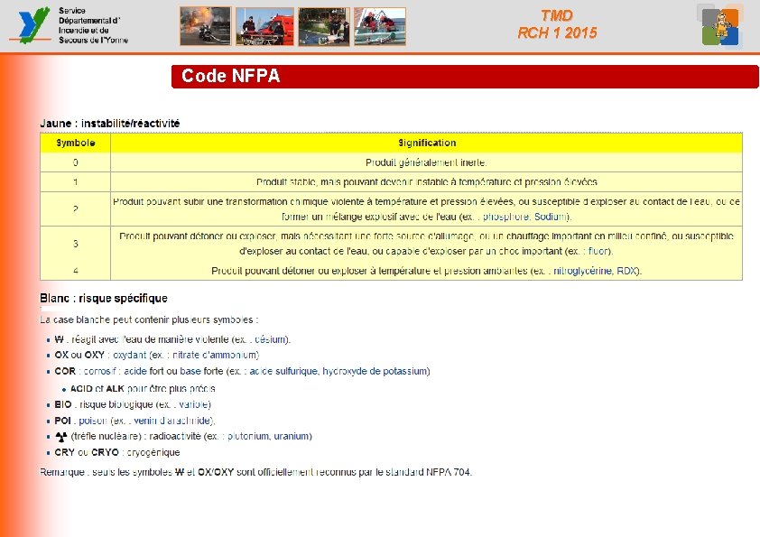 TMD RCH 1 2015 Code NFPA 