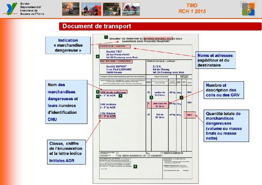 TMD RCH 1 2015 Document de transport 