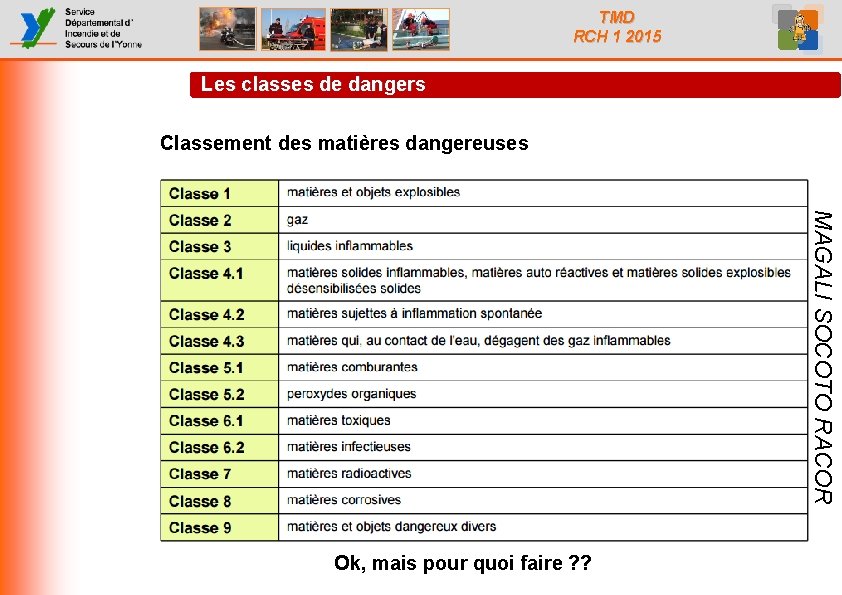 TMD RCH 1 2015 Les classes de dangers Classement des matières dangereuses MAGALI SOCOTO