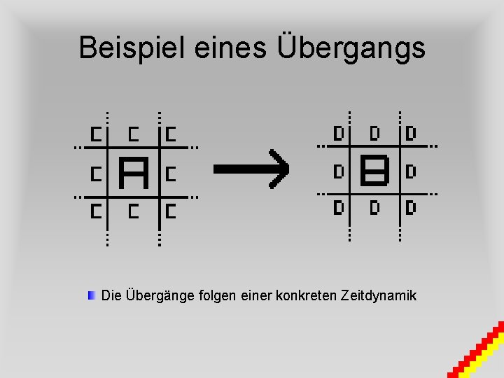 Beispiel eines Übergangs Die Übergänge folgen einer konkreten Zeitdynamik 