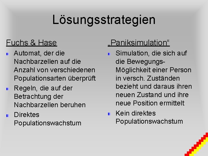 Lösungsstrategien Fuchs & Hase Automat, der die Nachbarzellen auf die Anzahl von verschiedenen Populationsarten