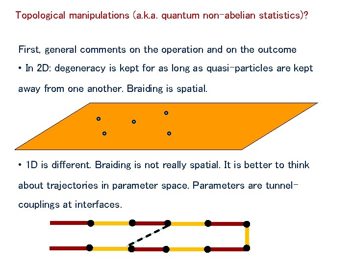 Topological manipulations (a. k. a. quantum non-abelian statistics)? First, general comments on the operation