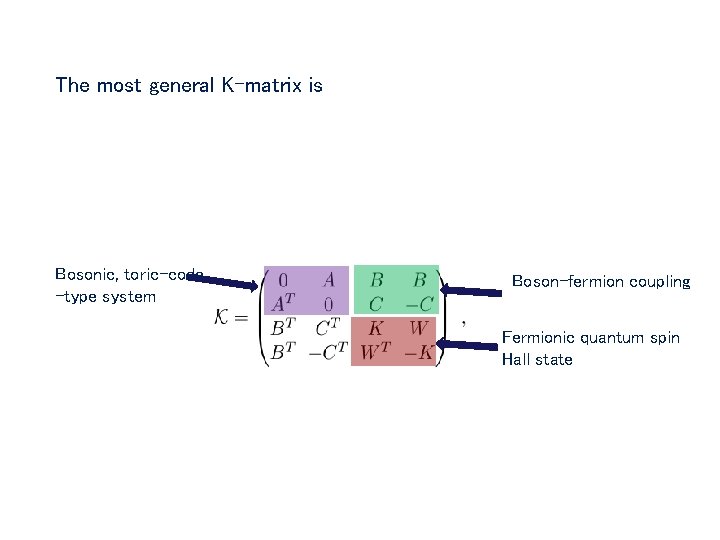 The most general K-matrix is Bosonic, toric-code -type system Boson-fermion coupling Fermionic quantum spin