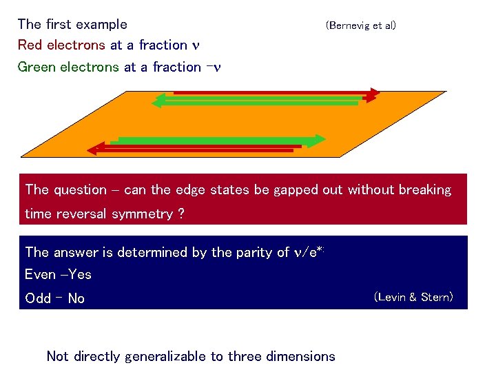 The first example Red electrons at a fraction Green electrons at a fraction -