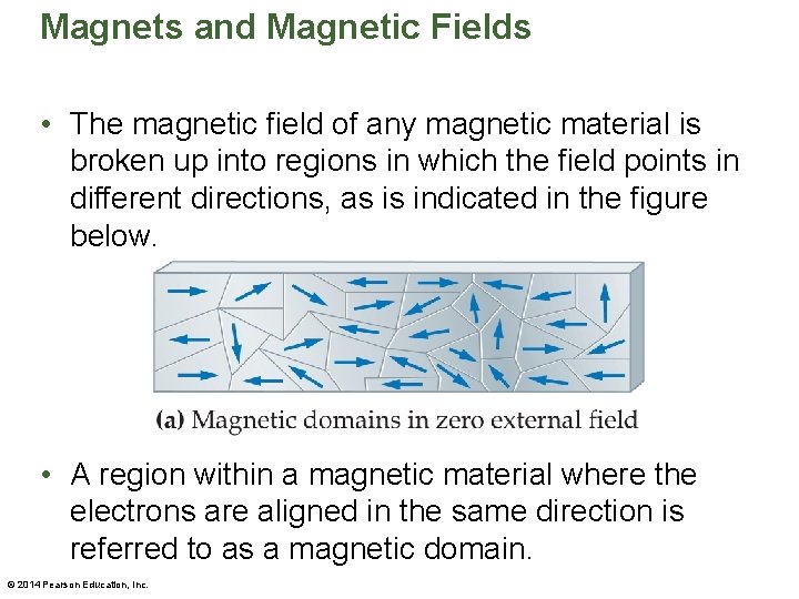 Magnets and Magnetic Fields • The magnetic field of any magnetic material is broken