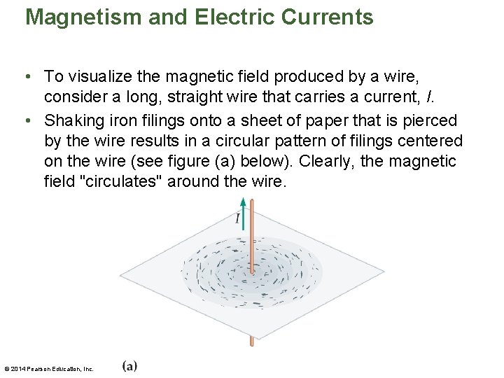 Magnetism and Electric Currents • To visualize the magnetic field produced by a wire,