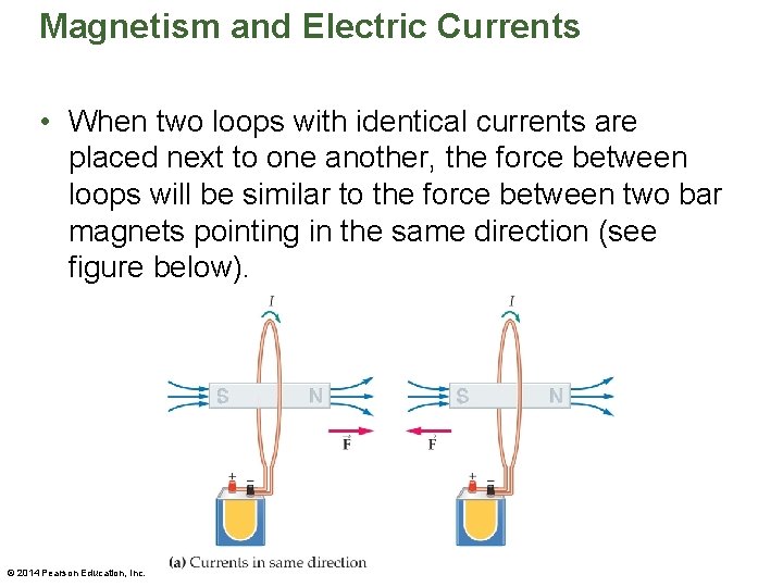 Magnetism and Electric Currents • When two loops with identical currents are placed next