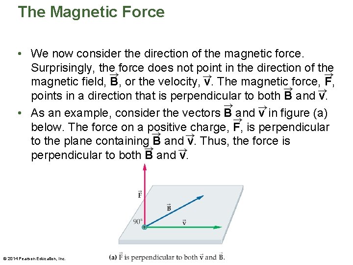 The Magnetic Force • We now consider the direction of the magnetic force. Surprisingly,