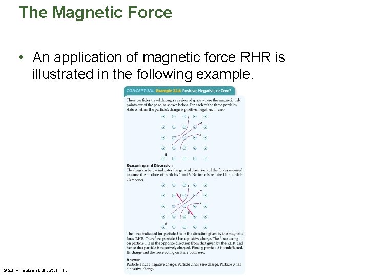 The Magnetic Force • An application of magnetic force RHR is illustrated in the