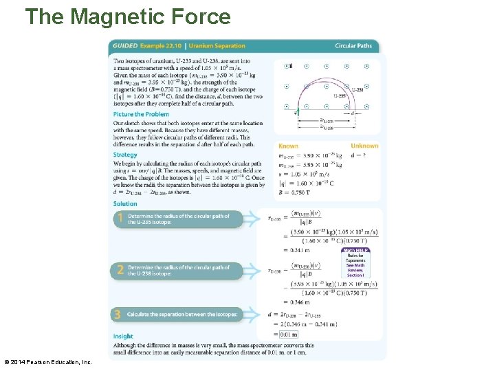 The Magnetic Force © 2014 Pearson Education, Inc. 
