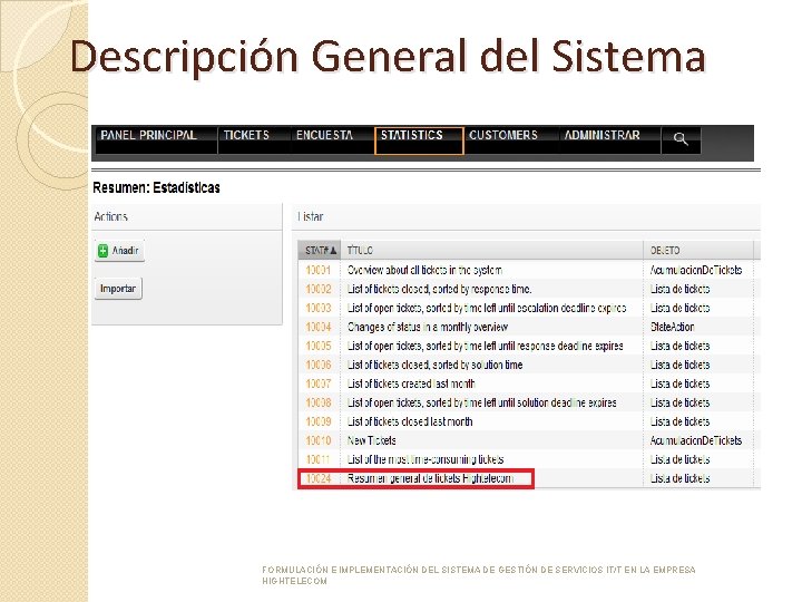 Descripción General del Sistema FORMULACIÓN E IMPLEMENTACIÓN DEL SISTEMA DE GESTIÓN DE SERVICIOS IT/T