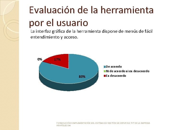 Evaluación de la herramienta por el usuario La interfaz gráfica de la herramienta dispone