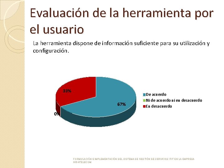 Evaluación de la herramienta por el usuario La herramienta dispone de información suficiente para