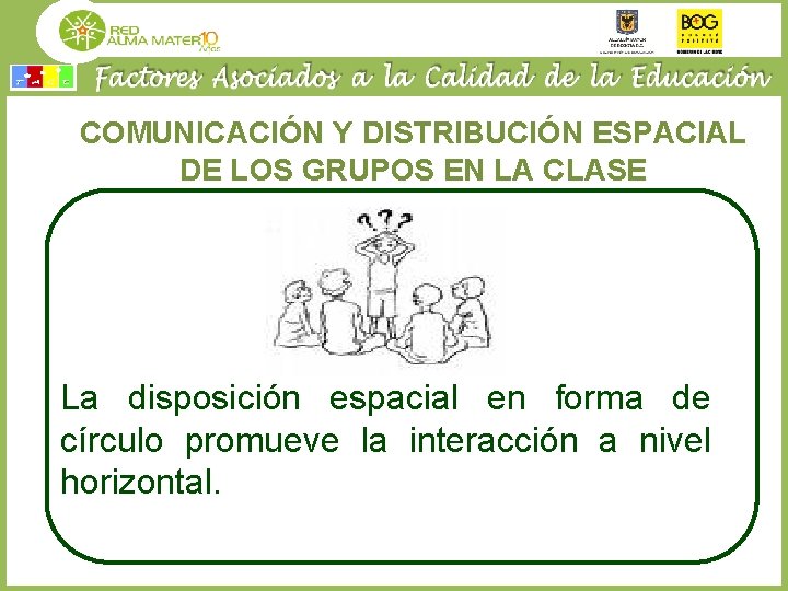 COMUNICACIÓN Y DISTRIBUCIÓN ESPACIAL DE LOS GRUPOS EN LA CLASE La disposición espacial en