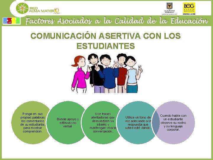 COMUNICACIÓN ASERTIVA CON LOS ESTUDIANTES Ponga en sus propias palabras los comentarios de su