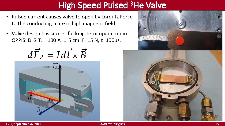 High Speed Pulsed 3 He Valve • Pulsed current causes valve to open by