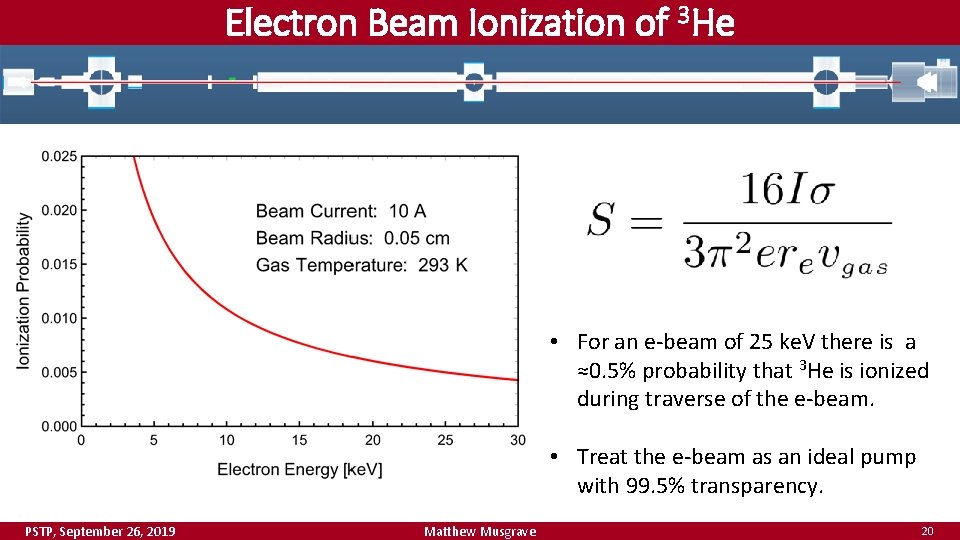 Electron Beam Ionization of 3 He • For an e-beam of 25 ke. V