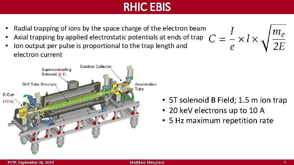 RHIC EBIS • Radial trapping of ions by the space charge of the electron